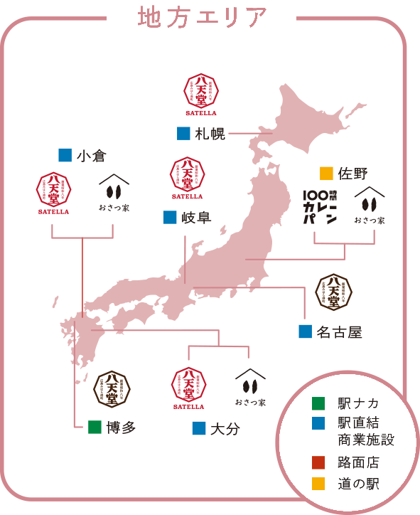 Directly managed SHOP map2